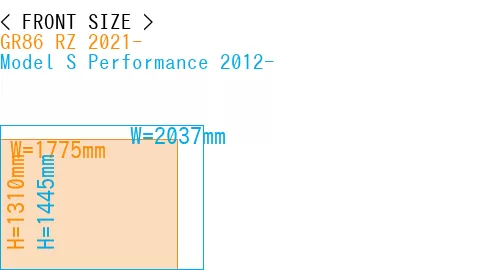 #GR86 RZ 2021- + Model S Performance 2012-